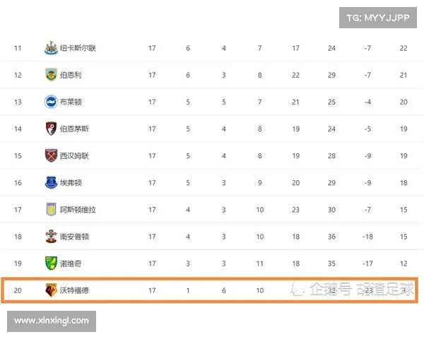 曼联如何恢复顶级状态? 曼联如何恢复顶级状态?