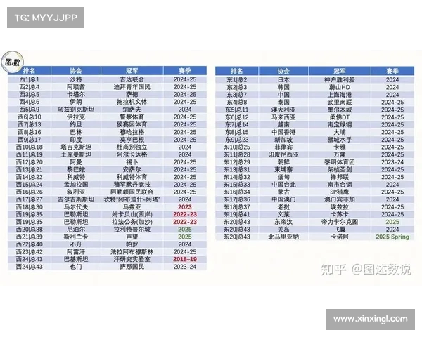 亚冠年度最佳球员：谁最具潜力？