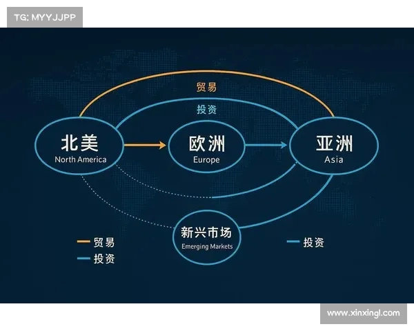 六年贸易战后:美国未曾预料的全球经济格局重塑 六年贸易战后:美国未曾预料的全球经济格局重塑